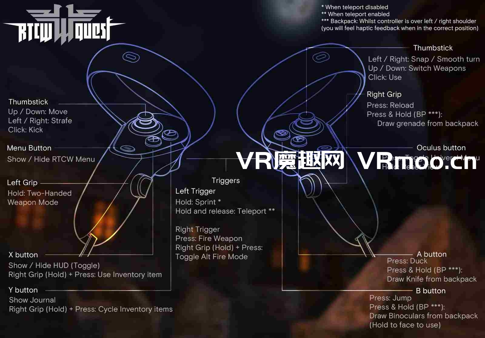 2333VR | Oculus Quest 游戏《Return to Castle Wolfenstein》重返德军总部